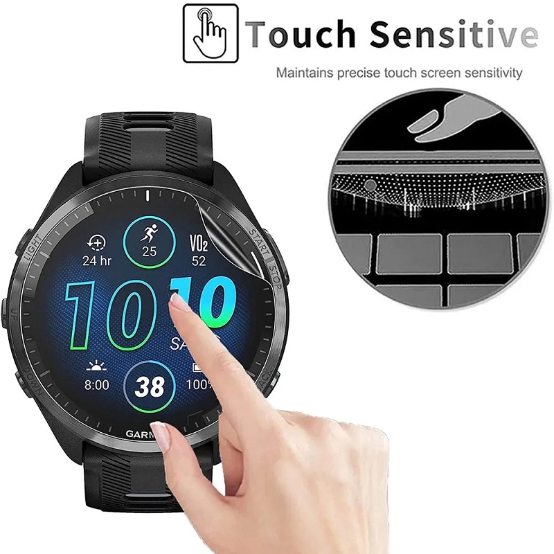 1-5 Piezas de Película Protect - Hydrogel Screen Protector reseña y precio